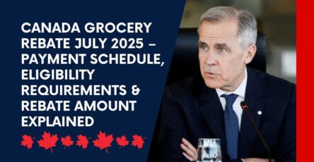 Canada Grocery Rebate July 2025 – Payment Schedule, Eligibility Requirements & Rebate Amount Explained