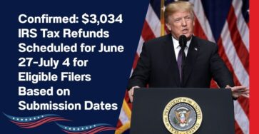 Confirmed: $3,034 IRS Tax Refunds Scheduled for June 27–July 4 for Eligible Filers Based on Submission Dates